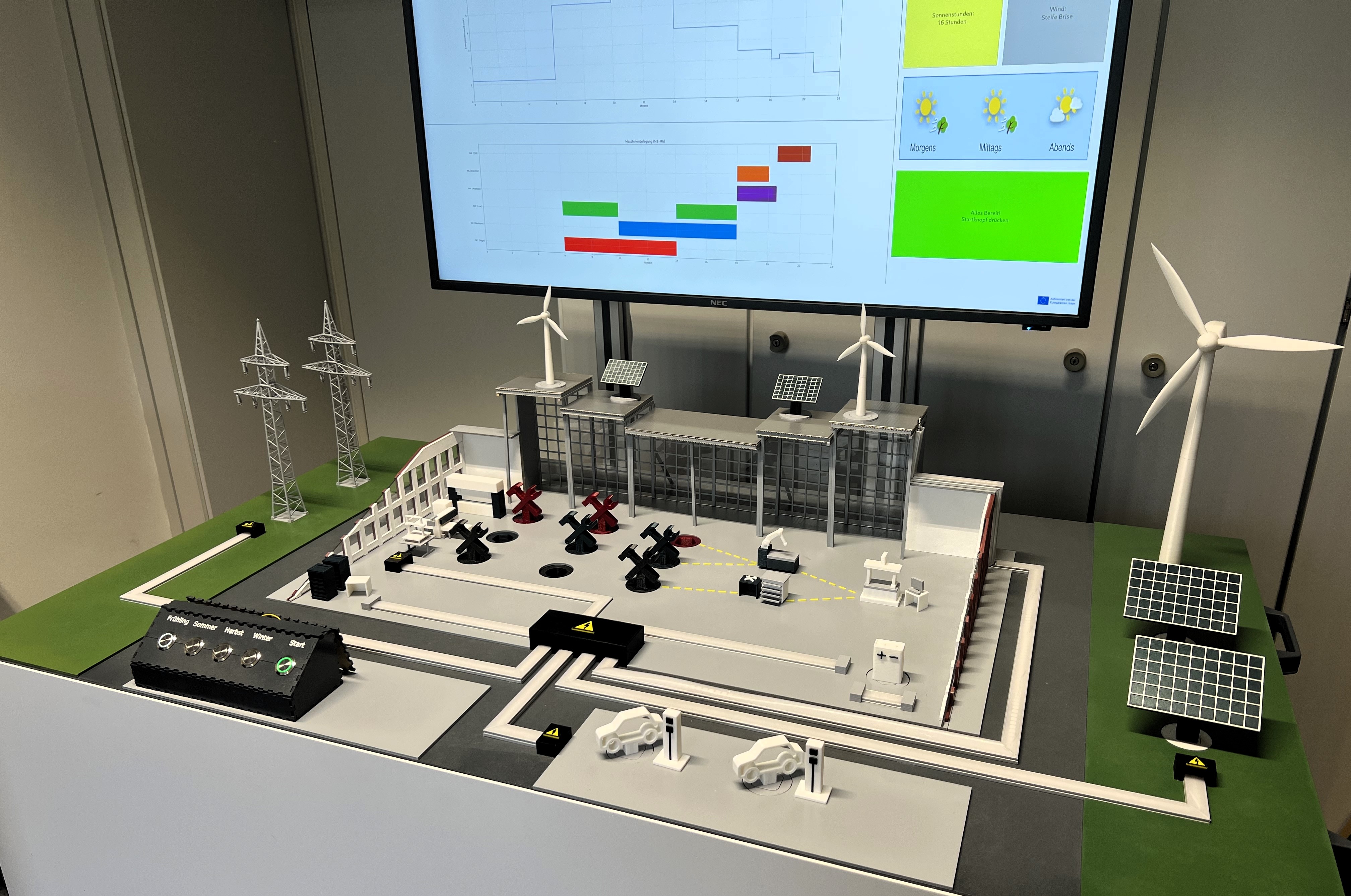 Demonstrator Energieflexibilität