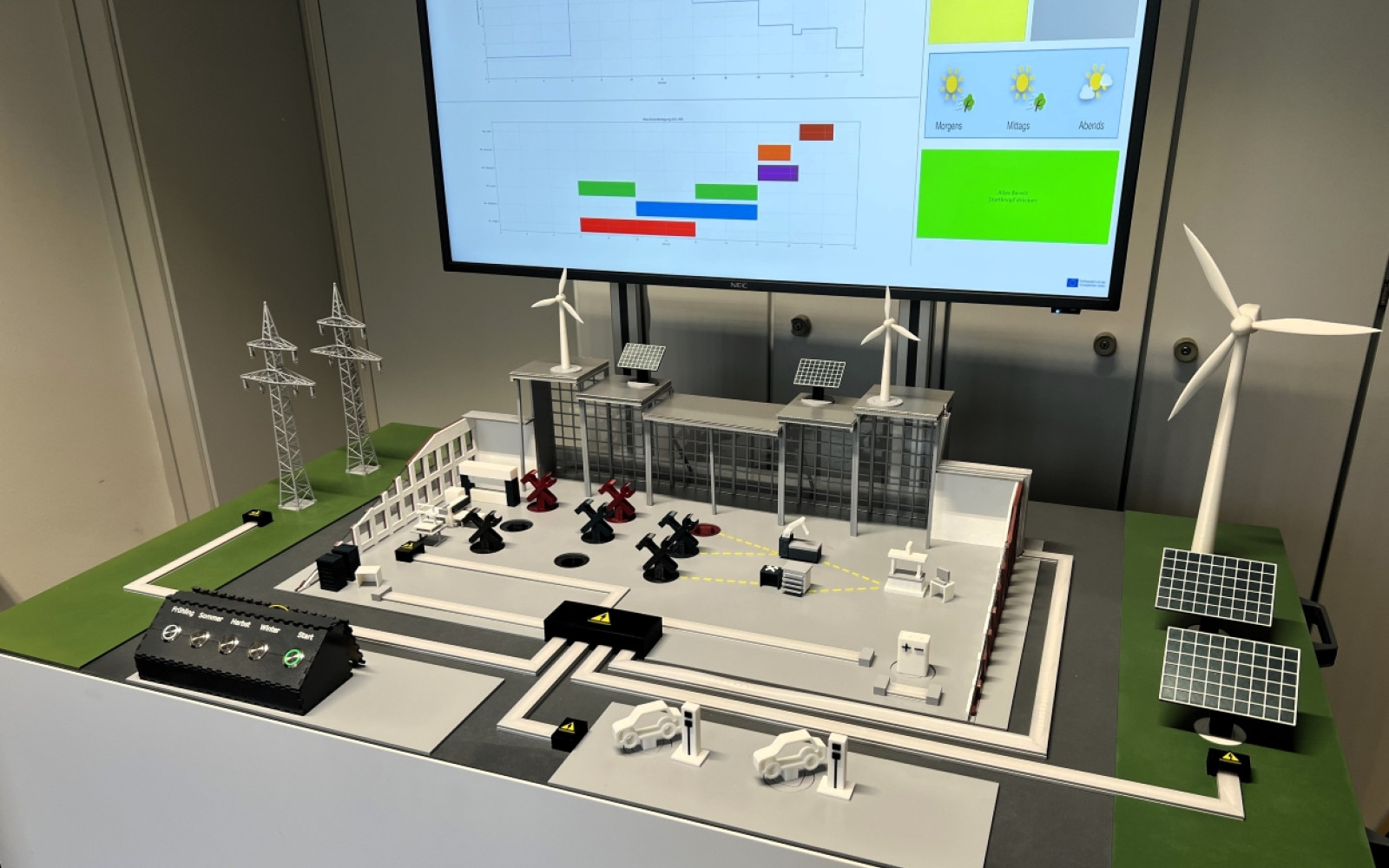 Demonstrator für Energieflexibilität
